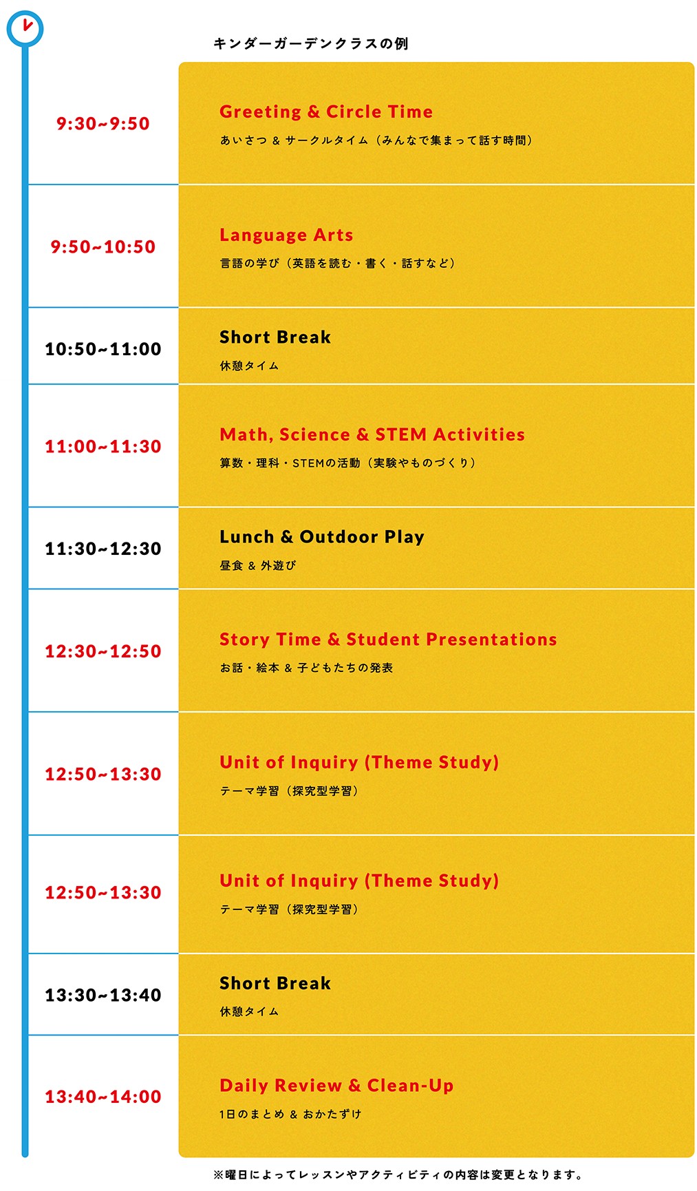 １日のスケジュール表